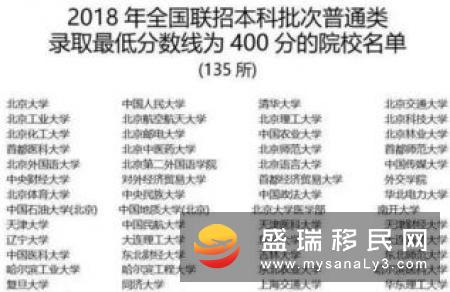 斐济移民有什么好处？移民斐济有华侨生联考的优势
