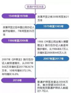 加拿大拨款4.4亿增加移民配额 应对人口老龄化